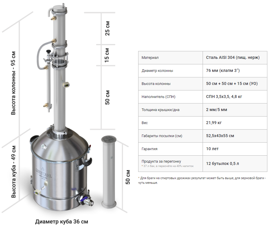 салат бар luxstahl сб 1500. Смотреть фото салат бар luxstahl сб 1500. Смотреть картинку салат бар luxstahl сб 1500. Картинка про салат бар luxstahl сб 1500. Фото салат бар luxstahl сб 1500 салат бар luxstahl сб 1500. Смотреть фото салат бар luxstahl сб 1500. Смотреть картинку салат бар luxstahl сб 1500. Картинка про салат бар luxstahl сб 1500. Фото салат бар luxstahl сб 1500