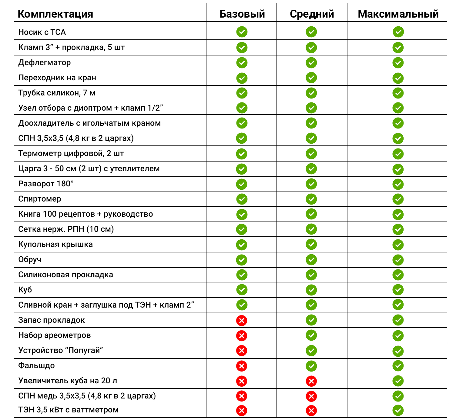 салат бар luxstahl сб 1500. Смотреть фото салат бар luxstahl сб 1500. Смотреть картинку салат бар luxstahl сб 1500. Картинка про салат бар luxstahl сб 1500. Фото салат бар luxstahl сб 1500 салат бар luxstahl сб 1500. Смотреть фото салат бар luxstahl сб 1500. Смотреть картинку салат бар luxstahl сб 1500. Картинка про салат бар luxstahl сб 1500. Фото салат бар luxstahl сб 1500
